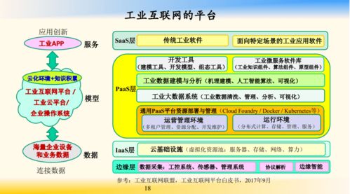 能源互联网与新一代信息技术 邬贺铨院士的前瞻洞见